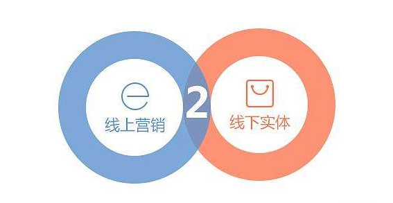 <strong>线上营销</strong>.png <strong>线上营销</strong>.png