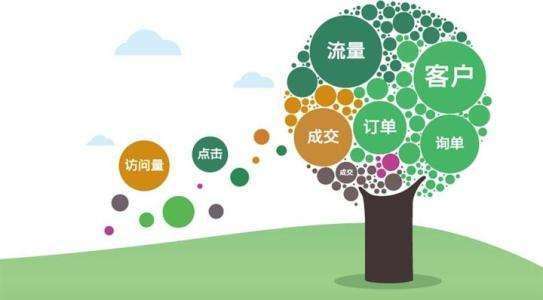 <strong>网站推广</strong>.jpg <strong>网站推广</strong>.jpg