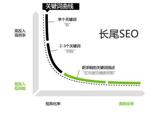 <strong>网站关键词</strong>.jpg <strong>网站关键词</strong>.jpg
