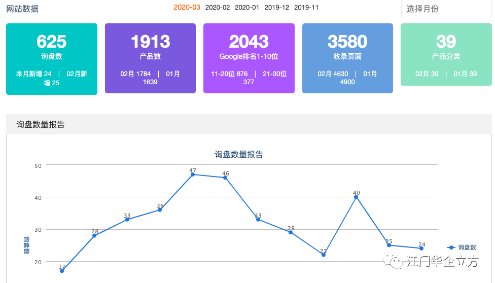 <strong>GOOGLE优化推广</strong>.png <strong>GOOGLE优化推广</strong>.png