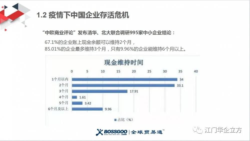 <strong>全球贸易通</strong>.jpg <strong>全球贸易通</strong>.jpg