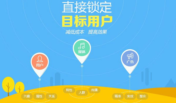 直接访问流量 直接访问流量