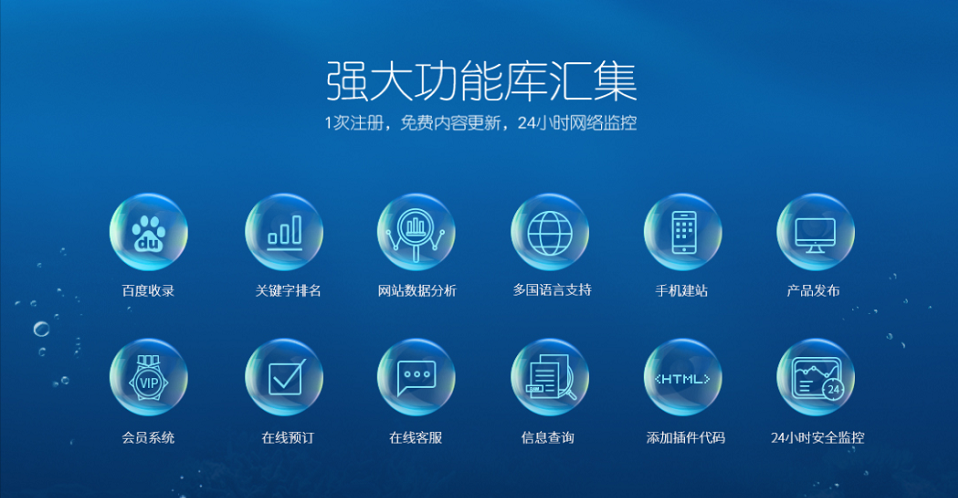 怎样搭建一个网站？